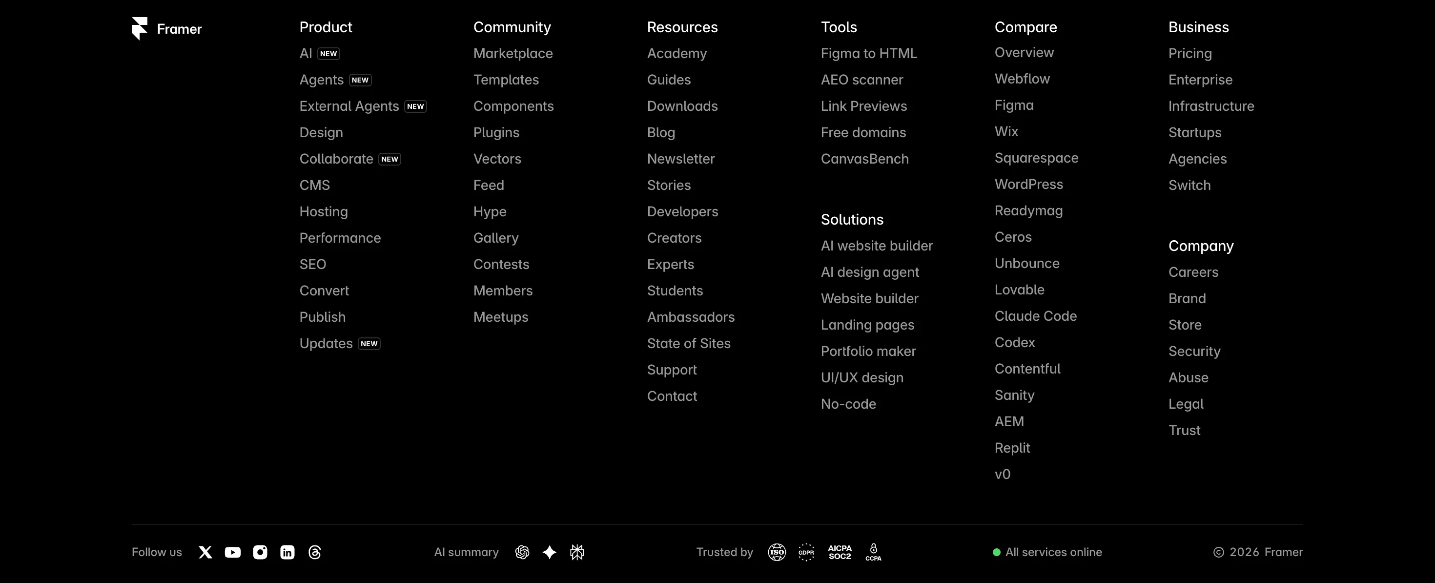 Framer : Footer — Mega footer sombre : 7 colonnes de liens, badges conformité
