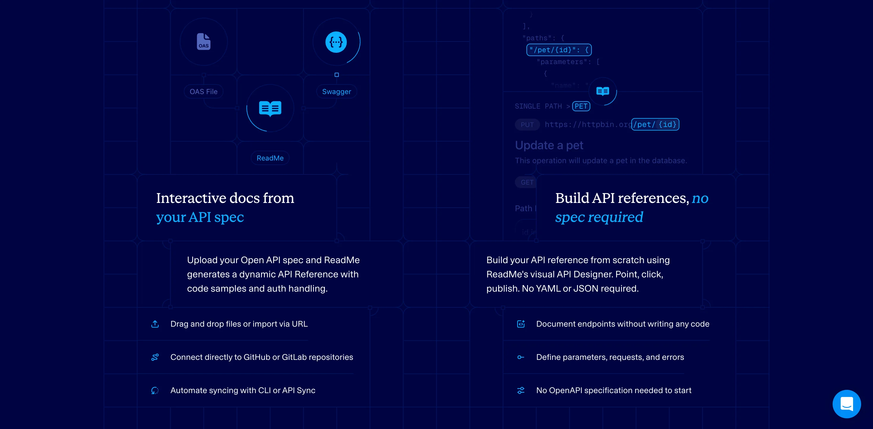 ReadMe : Features · API — Deux blocs côte à côte : schémas, listes d'avantages