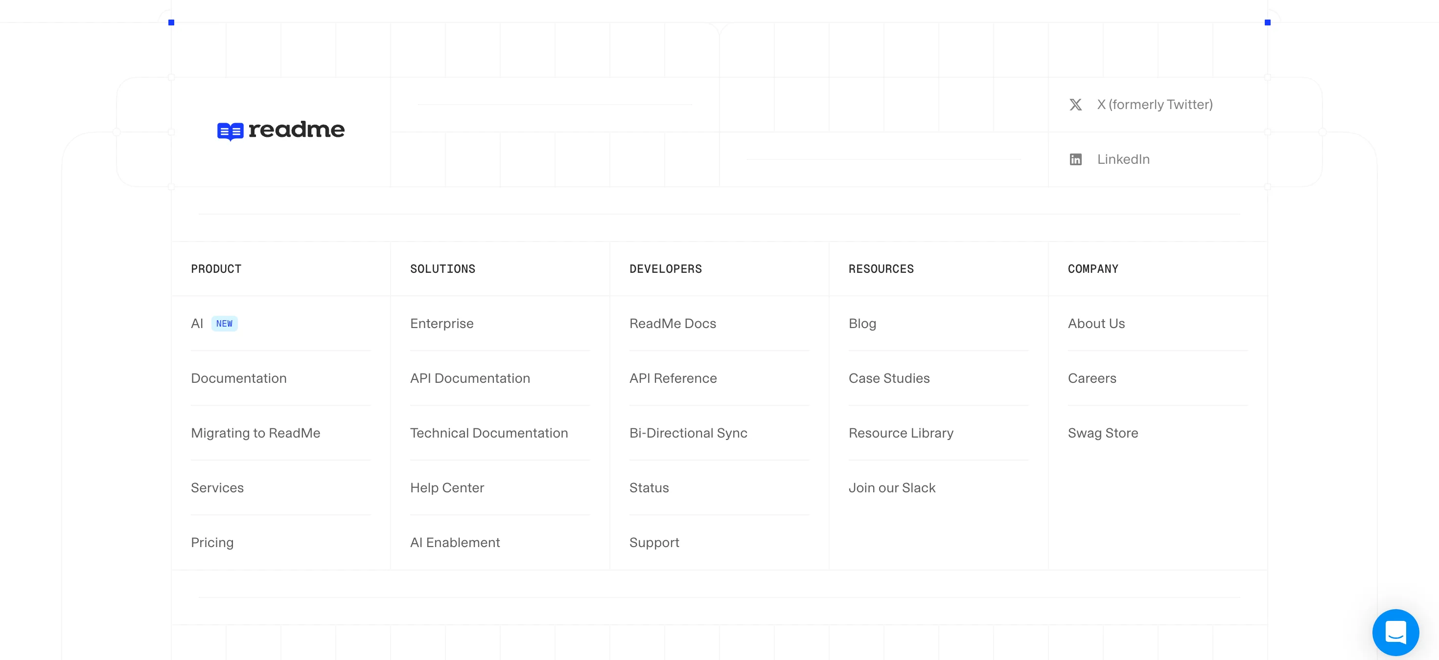 ReadMe : Footer — Clair sur grille fine, 5 colonnes de liens, réseaux