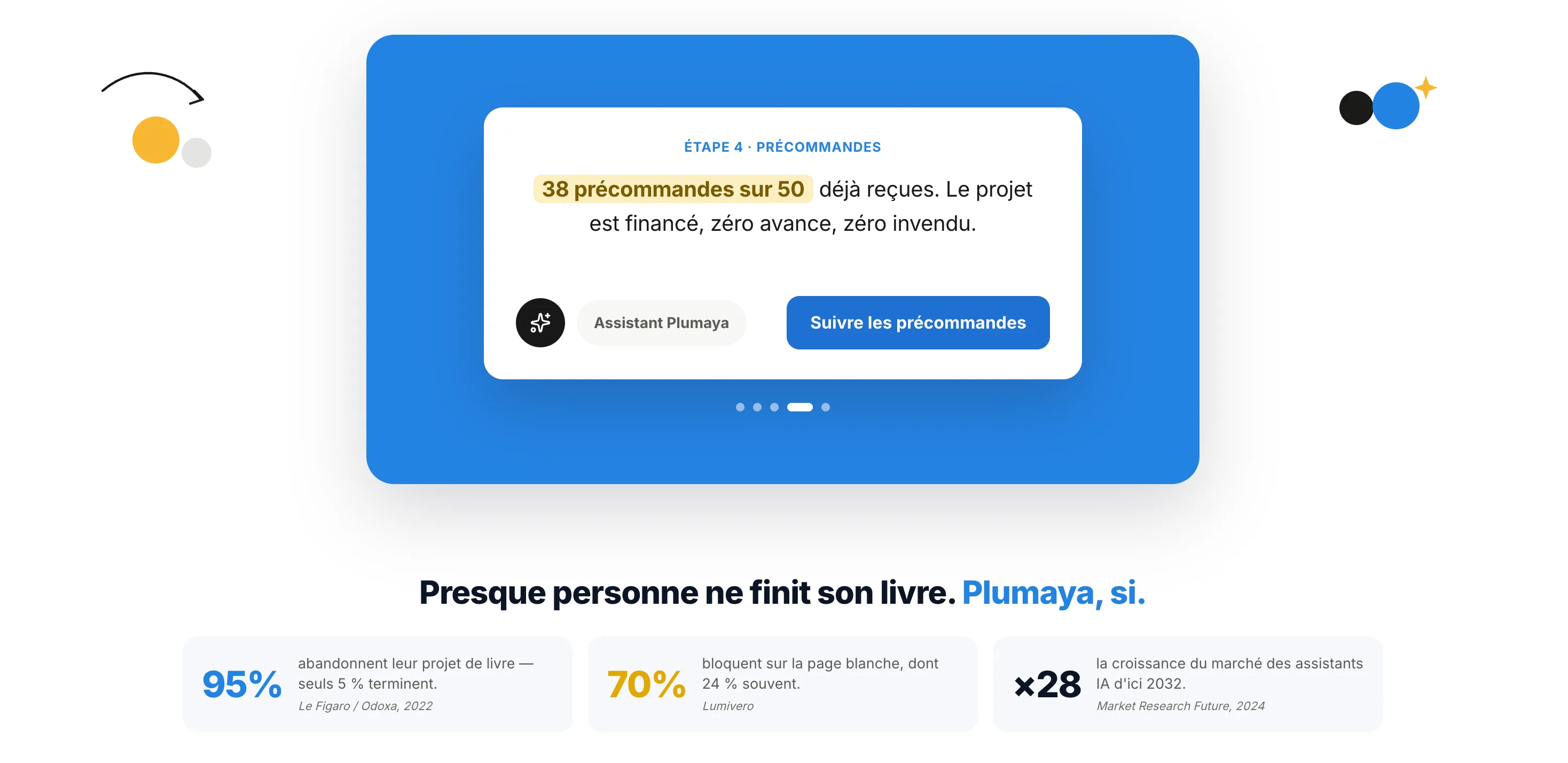 Plumaya : Feature · Étapes + stats — Carrousel bleu des étapes + 3 tuiles de chiffres