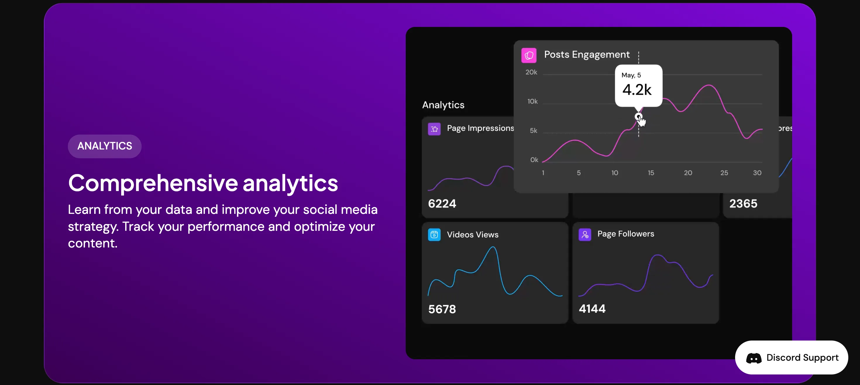 Postiz : Feature · Analytics — Panneau dégradé violet, dashboard sombre avec courbes