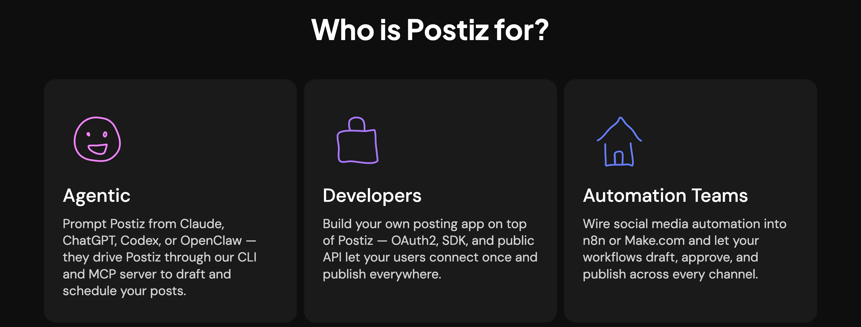 Postiz : Features · Personas — 3 cartes sombres avec icônes dessinées à la main