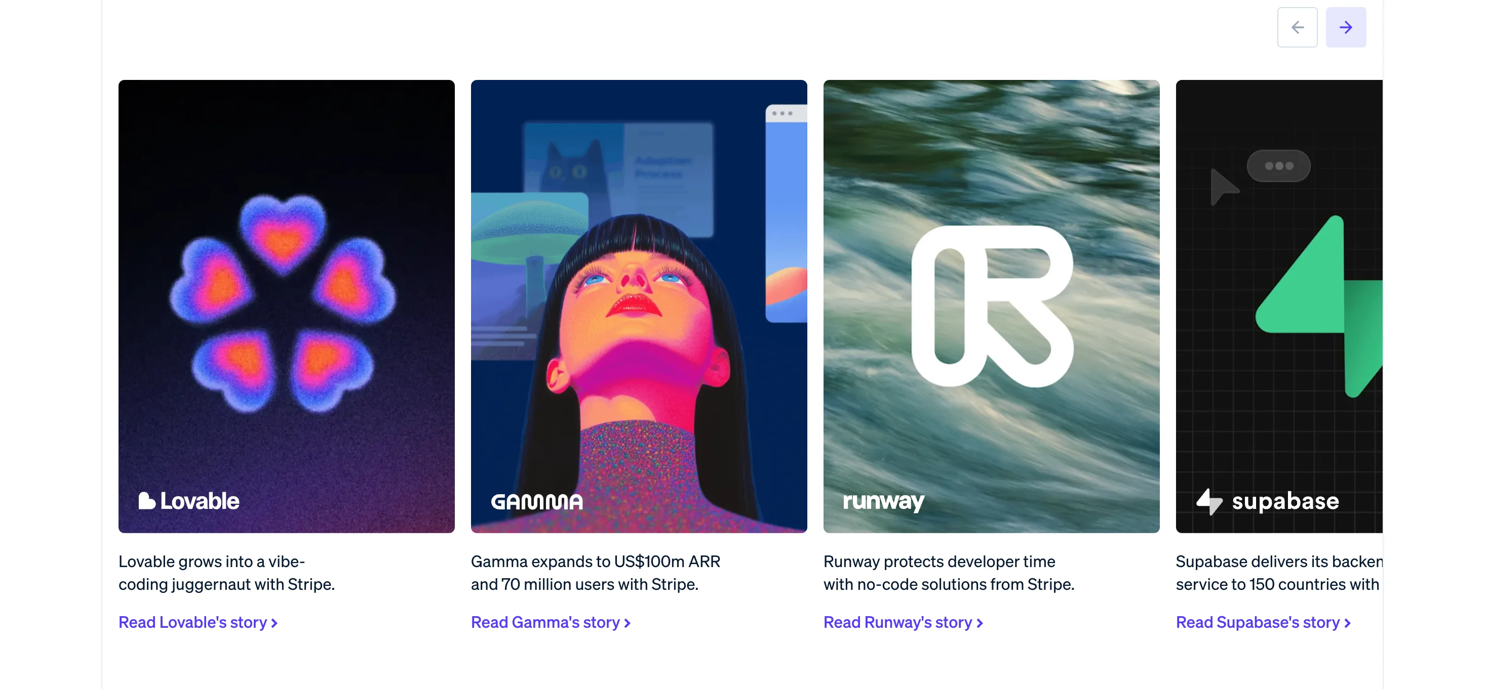 Stripe : Clients · Carrousel — 4 cartes visuelles de cas clients avec flèches de navigation